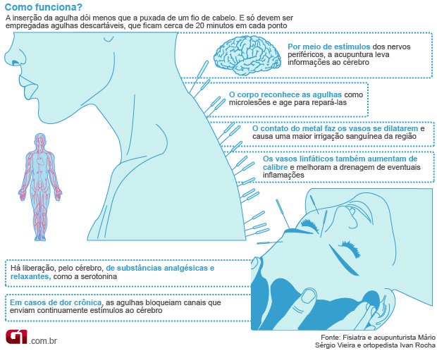 Imagem do plano gratuito